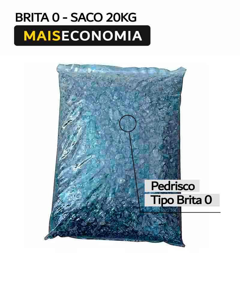 Comparações tipo Pedra