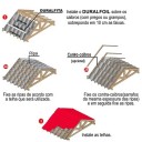 Manta Astrofoil - 1 Face - 10m²  1,25m x  8m - Subcobertura Econômica GIB