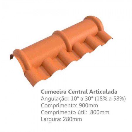 Cumeeira Central Articulada de PVC p/ Telha Tipo Plan - 90x28cm - Cerâmica - Modelo Plan Permatti