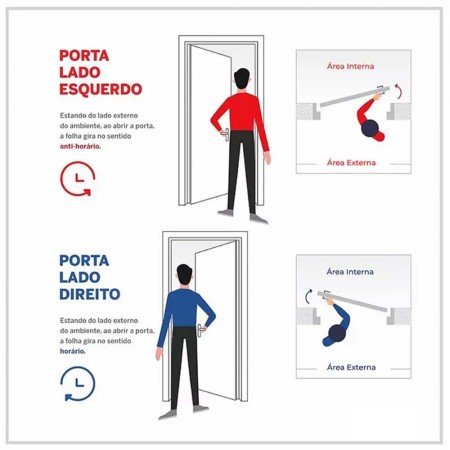 Porta Vidrão Panorâmico 210x90cm - Alumínio - Branco - Direita - Topsul Premium