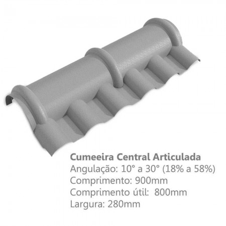 Cumeeira Central Articulada de PVC p/ Telha Tipo Plan - 90x28cm - Cinza - Modelo Plan Permatti