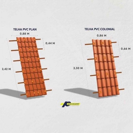 Telha de PVC Tipo Plan - 330x88cm - Cor Cinza Colonial Permatti