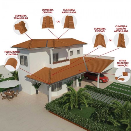 Cumeeira Lateral Articulada de PVC p/ Telha Tipo Colonial - 116x44cm - Marfim Permatti