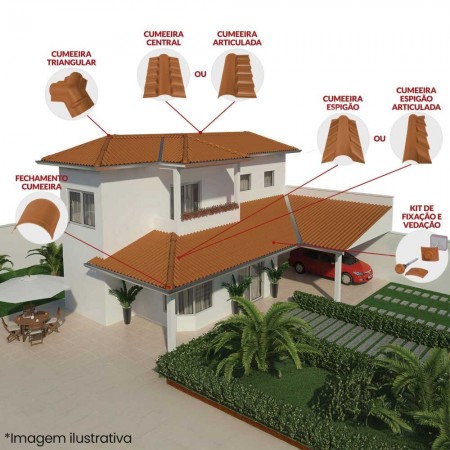 Cumeeira Central Articulada de PVC p/ Telha Tipo Plan - 90x28cm - Cinza - Modelo Plan Permatti