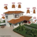Cumeeira Central Articulada de PVC p/ Telha Tipo Plan - 90x28cm - Cinza - Modelo Plan Permatti