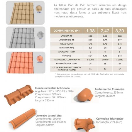 Cumeeira Central Articulada de PVC p/ Telha Tipo Plan - 90x28cm - Cinza - Modelo Plan Permatti
