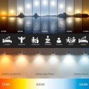 Fita LED COB - 5 Metros - 18W IP20 12V - 4.000K - Gaya Ref 9372