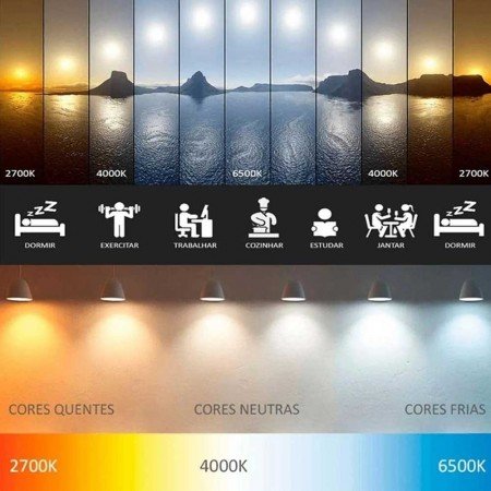 Fita LED 2835 - 5 Metros - 4.8W IP20 12V c/ Driver - 3.000K - Gaya Ref 9301