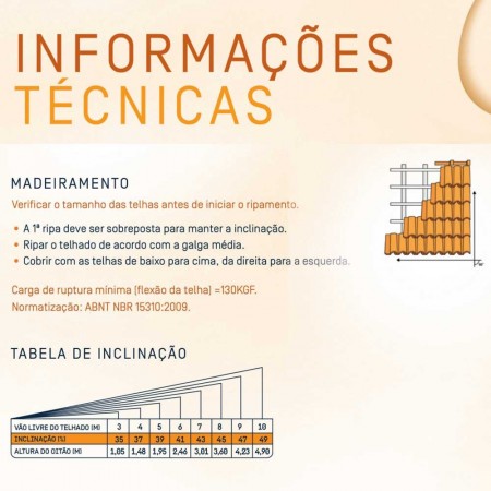 Telha Cerâmica Romana Resinada - 24x40cm - Realeza Gold Barrobello